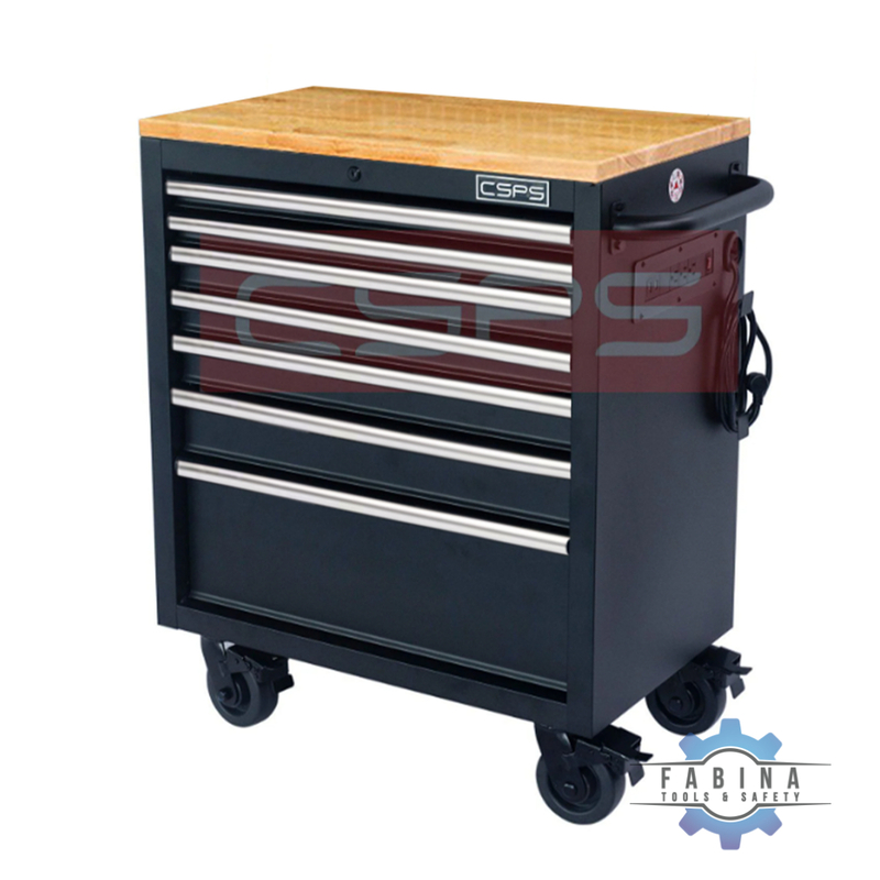 Tủ Đựng Đồ Nghề Sửa Chữa Là Nơi Bắt Đầu Của Sự Ngăn Nắp
